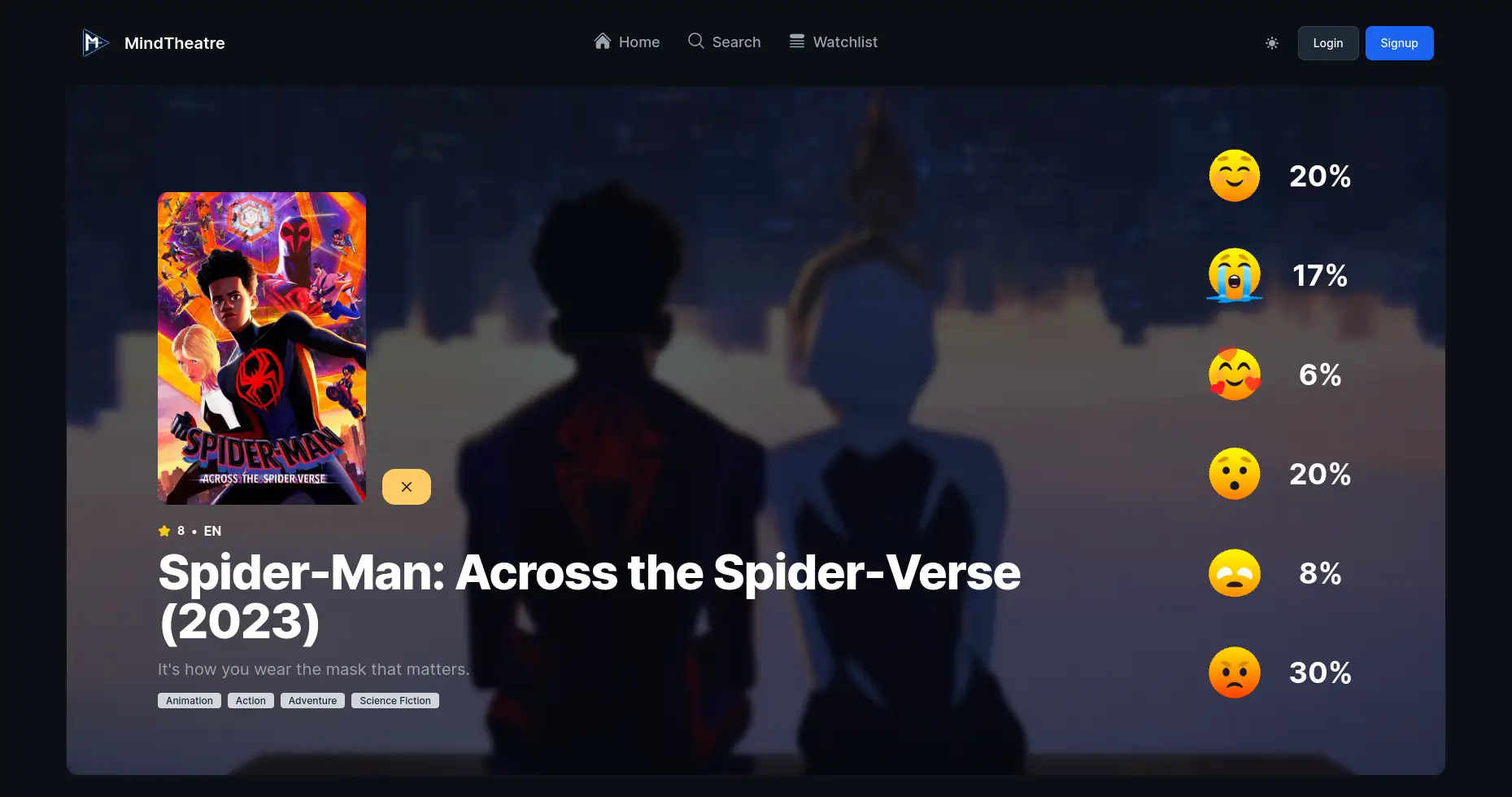 Movie overview